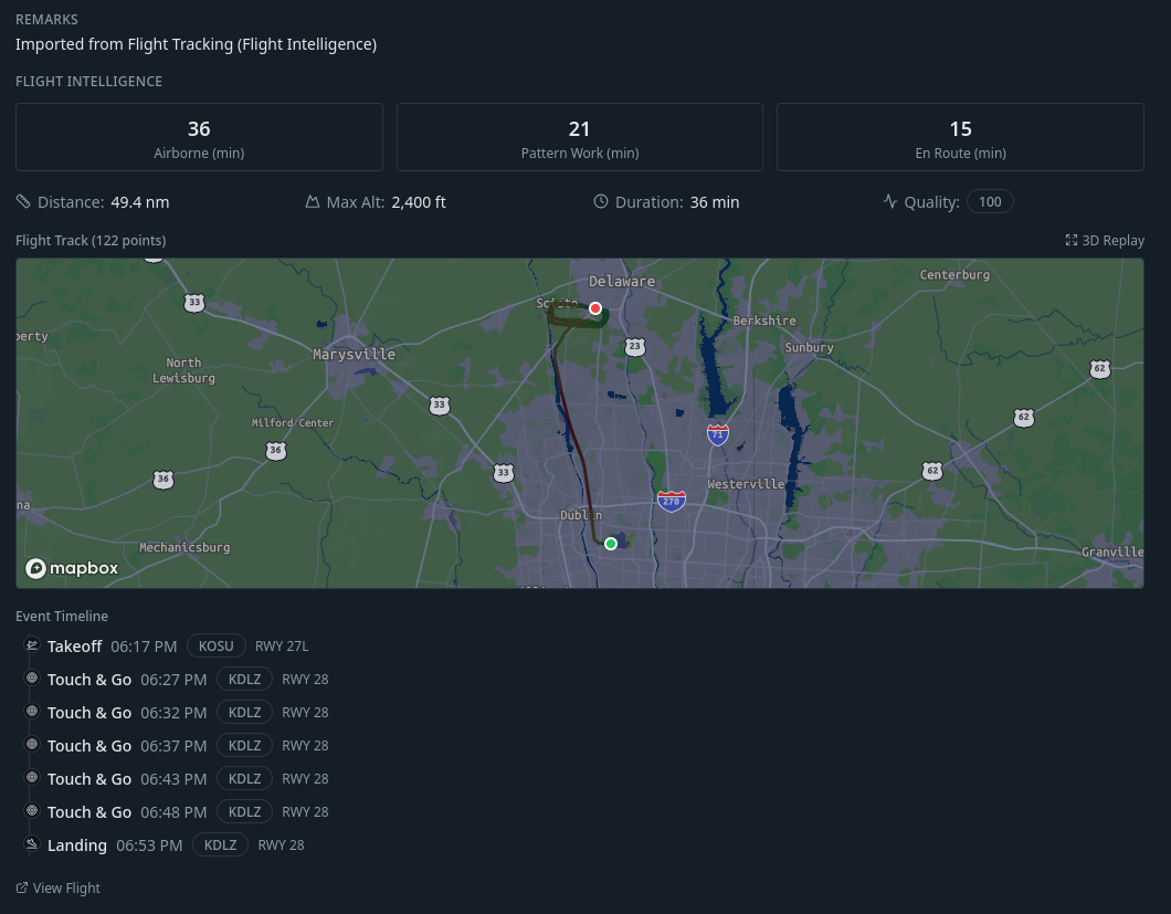 Flight Intelligence view showing imported ADS-B flight with distance, max altitude, duration, quality score, and an event timeline of takeoffs, touch-and-goes, and landings overlaid on a map track